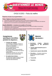Séquence - Fiche de préparation L’évolution de la société au fil du temps - Séquence + vidéo - Apis & ses amis : 4ème Harmos - Cycle 2 - PDF à imprimer
