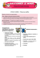 Séquence - Fiche de préparation L’évolution de la société au fil du temps - Séquence + vidéo - Apis & ses amis : 5ème Harmos - Cycle 2 - PDF à imprimer