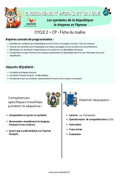 Séquence - Fiche de préparation Les symboles de la République- Fiches le drapeau et l’hymne - Fiche de préparation - EMC : 3eme Harmos - Cycle 2 - PDF à imprimer