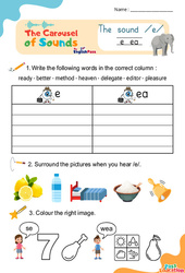 /e/ e ea - Carousel of Sounds - Vidéo interactive + - Fiches + Poster : 2ème Harmos, 3eme, 4ème, 5ème, 6ème, 7ème Harmos