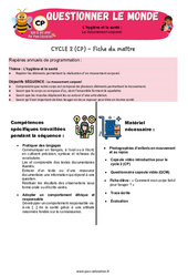 Le mouvement corporel - Séquence + vidéo - Apis & ses amis : 3eme Harmos - Cycle 2 - PDF à imprimer
