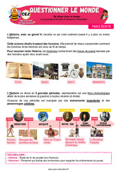 Les grandes périodes historiques françaises - Cours, Leçon - Apis & ses amis : 5ème Harmos - Cycle 2 - PDF à imprimer