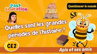 Quelles sont les grandes périodes de l’histoire ? - Vidéo - Apis & ses amis : 5ème Harmos