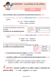 Les préfixes et les suffixes - Cours, Leçon : 7ème Harmos - Cycle 3 - PDF à imprimer