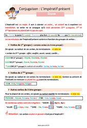 L’impératif présent - Cours, Leçon : 7ème Harmos - Cycle 3 - PDF à imprimer
