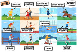 Sports - Vocabulaire - Cours, Leçon/Flashcard - Apprends l’anglais avec Kelly and James : 2ème Harmos, 3eme, 4ème, 5ème, 6ème, 7ème Harmos - PDF à imprimer