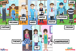 Jobs - Vocabulaire - Cours, Leçon/Flashcard - Apprends l’anglais avec Kelly and James - À essayer gratuitement : 2ème Harmos, 3eme, 4ème, 5ème, 6ème, 7ème Harmos - PDF à imprimer