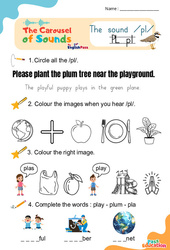 Vidéo interactive /pl/ pl - Carousel of Sounds - Vidéo interactive + - Fiches + Poster : 2ème Harmos, 3eme, 4ème, 5ème, 6ème, 7ème Harmos