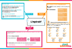 L’impératif et ses valeurs - Carte mentale : 10ème Harmos - Cycle 4 - PDF à imprimer