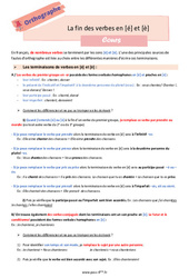 Cours La fin des verbes en [é] et [è] - Cours, Leçon : 8ème Harmos - Cycle 3 - PDF à imprimer