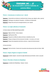 Leçon Programme EMC - Fiches Se reconnaitre comme individu et comme élève : 3eme Harmos - Cycle 2 - PDF à imprimer
