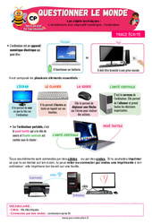 L’ordinateur - Architecture d’un dispositif numérique - Cours, Leçon - Apis & ses amis : 3eme Harmos - PDF à imprimer