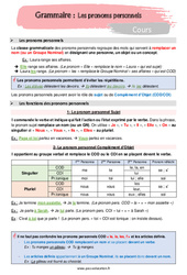 Cours Les pronoms personnels - Cours : 9eme Harmos - PDF à imprimer