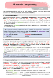 Cours Les pronoms (1) - Cours : 9eme Harmos - PDF à imprimer