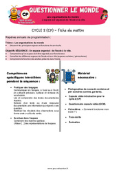 L’espace est organisé de l’école à la ville - Séquence + vidéo - Apis & ses amis : 3eme Harmos