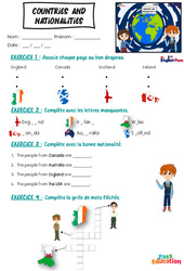Exercice Countries and Nationalities - Vocabulaire - Exercices - Apprends l’anglais avec Kelly and James : 3eme, 5ème, 6ème, 7ème Harmos - PDF à imprimer
