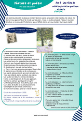 Exercice Nature et poésie (Victor Hugo & Alain Bosquet) - Atelier de lecture : 8ème Harmos - PDF à imprimer