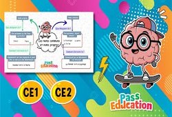 Vidéo Noms propres ou noms communs - Vidéo pédagogique : 4ème Harmos