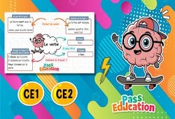 Vidéo Le verbe - Vidéo pédagogique : 4ème Harmos