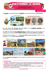 Leçon Les différents paysages à travers le monde - Cours, Leçon - Apis & ses amis : 3eme Harmos - PDF à imprimer
