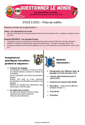 Les différents paysages à travers le monde - Séquence + vidéo - Apis & ses amis : 4ème Harmos - PDF à imprimer