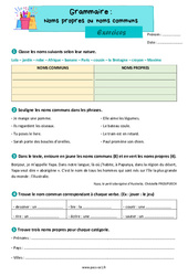 Exercice Les noms propres et noms communs - Exercices avec les corrections : 4ème Harmos - PDF à imprimer