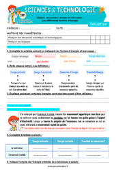 Evaluation Les différentes formes d’énergie - Examen Evaluation - Edith Eprouvette : 6ème Harmos - PDF à imprimer