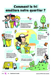 Comment le tri améliore notre quartier&nbsp;?  - Citeo : 5ème Harmos - PDF gratuit à imprimer