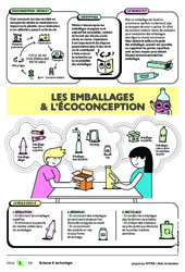 Les emballages et l'écoconception   - Citeo : 6ème, 7ème Harmos - PDF gratuit à imprimer