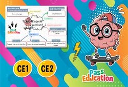 Vidéo Adjectif qualificatif - Vidéo pédagogique : 5ème Harmos