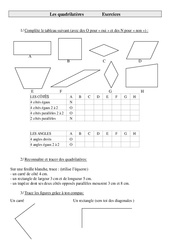 Quadrilatères - Exercices - Géométrie : 6ème Harmos - PDF à imprimer