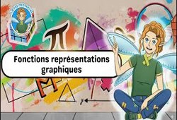 Vidéo interactive Fonctions - Fiches représentations graphiques - Vidéo - La Fée des Maths : 11ème Harmos