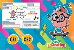 Vidéo Les différents sens d’un mot - Carte mentale en vidéo : 4ème Harmos