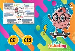 Vidéo Ordre alphabétique - Carte mentale en vidéo : 4ème Harmos