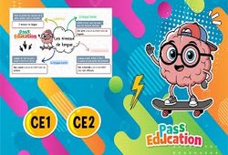 Vidéo Les niveaux de langue - Carte mentale en vidéo : 5ème Harmos