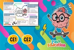 Vidéo Lire un article de dictionnaire - Carte mentale en vidéo : 5ème Harmos