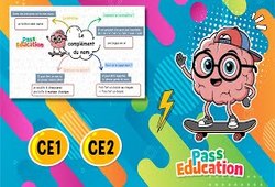 Le complément du nom - Carte mentale en vidéo : 5ème Harmos