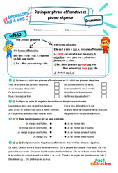 Distinguer phrase affirmative et phrase négative - Exercices Pas à Pas : 5ème Harmos - PDF à imprimer