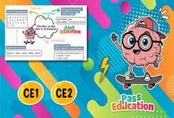 Vidéo Chercher un mot dans le dictionnaire - Vidéo pédagogique : 5ème Harmos