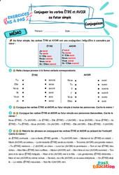 Conjuguer les verbes être et avoir au futur simple - Exercices Pas à Pas : 5ème Harmos - PDF à imprimer