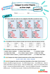 Conjuguer les verbes fréquents au futur simple - Exercices Pas à Pas : 5ème Harmos - PDF à imprimer