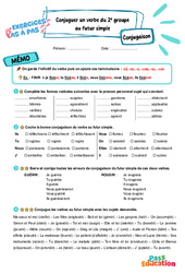 Conjuguer un verbe du 2e groupe au futur simple - Exercices Pas à Pas : 5ème Harmos - PDF à imprimer
