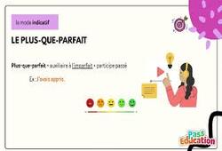 Vidéo Les temps composés - Vidéo pédagogique : 10ème Harmos