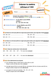 Ordonner les nombres inférieurs à 1 000 - Exercices Pas à Pas : 5ème Harmos - PDF à imprimer