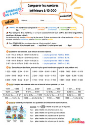 Comparer les nombres inférieurs à 10 000 - Exercices Pas à Pas : 5ème Harmos - PDF à imprimer