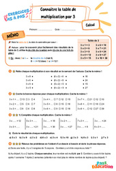 Connaître la table de multiplication par 3 - Exercices Pas à Pas : 5ème Harmos - PDF à imprimer