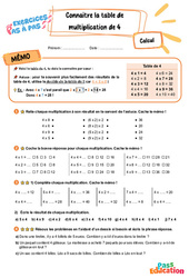 Connaître la table de multiplication par 4 - Exercices Pas à Pas : 5ème Harmos - PDF à imprimer