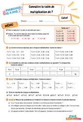 Connaître la table de multiplication par 7 - Exercices Pas à Pas : 5ème Harmos - PDF à imprimer