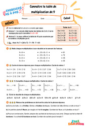 Connaître la table de multiplication par 9 - Exercices Pas à Pas : 5ème Harmos - PDF à imprimer