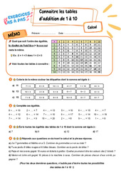 Connaître les tables d’addition de 1 à 10 - Exercices Pas à Pas : 5ème Harmos - PDF à imprimer